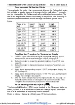 Preview for 36 page of Precision Digital Corporation PD765-6X0-00 Instruction Manual