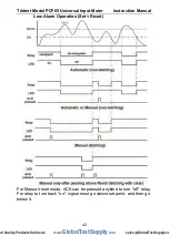 Preview for 42 page of Precision Digital Corporation PD765-6X0-00 Instruction Manual