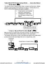 Preview for 55 page of Precision Digital Corporation PD765-6X0-00 Instruction Manual