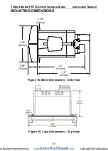 Preview for 64 page of Precision Digital Corporation PD765-6X0-00 Instruction Manual