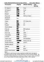 Preview for 68 page of Precision Digital Corporation PD765-6X0-00 Instruction Manual