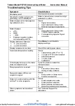 Preview for 69 page of Precision Digital Corporation PD765-6X0-00 Instruction Manual