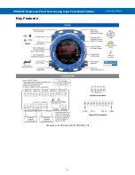 Preview for 9 page of Precision Digital Corporation PD8-6262 Instruction Manual