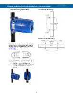 Preview for 21 page of Precision Digital Corporation PD8-6262 Instruction Manual