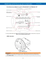 Preview for 24 page of Precision Digital Corporation PD8-6262 Instruction Manual