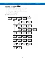 Preview for 35 page of Precision Digital Corporation PD8-6262 Instruction Manual