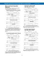 Preview for 43 page of Precision Digital Corporation PD8-6262 Instruction Manual