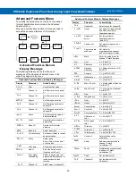 Preview for 52 page of Precision Digital Corporation PD8-6262 Instruction Manual