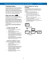 Preview for 64 page of Precision Digital Corporation PD8-6262 Instruction Manual