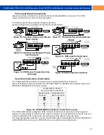 Preview for 19 page of Precision Digital Corporation PD8-6310-6H7-WM Instruction Manual