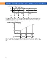 Preview for 46 page of Precision Digital Corporation PD8-6310-6H7-WM Instruction Manual