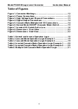 Preview for 4 page of Precision Digital Corporation PDA1500 Series Instruction Manual