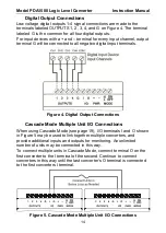 Preview for 14 page of Precision Digital Corporation PDA1500 Series Instruction Manual