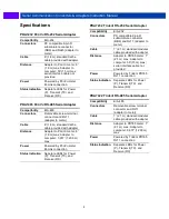 Preview for 4 page of Precision Digital Corporation PDA7485-I Instruction Manual