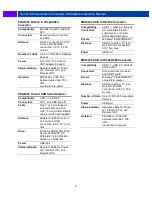 Preview for 5 page of Precision Digital Corporation PDA7485-I Instruction Manual