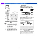 Preview for 12 page of Precision Digital Corporation PDA7485-I Instruction Manual