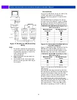 Preview for 14 page of Precision Digital Corporation PDA7485-I Instruction Manual