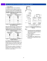 Preview for 18 page of Precision Digital Corporation PDA7485-I Instruction Manual