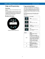 Preview for 8 page of Precision Digital Corporation PDW30-RNA Instruction Manual