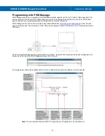 Preview for 11 page of Precision Digital Corporation PDW30-RNA Instruction Manual