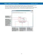 Preview for 12 page of Precision Digital Corporation PDW30-RNA Instruction Manual