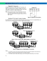 Preview for 10 page of Precision Digital Corporation PDW30 Instruction Manual