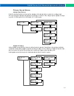 Preview for 17 page of Precision Digital Corporation PDW30 Instruction Manual