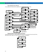 Preview for 20 page of Precision Digital Corporation PDW30 Instruction Manual