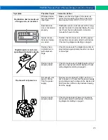 Preview for 25 page of Precision Digital Corporation PDW30 Instruction Manual