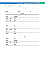 Preview for 27 page of Precision Digital Corporation PDW30 Instruction Manual