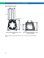 Preview for 28 page of Precision Digital Corporation PDW30 Instruction Manual