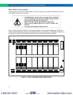 Предварительный просмотр 10 страницы Precision Digital Corporation PDW90 Series Instruction Manual