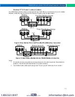 Предварительный просмотр 13 страницы Precision Digital Corporation PDW90 Series Instruction Manual