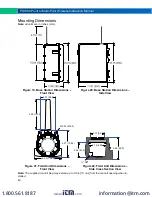 Предварительный просмотр 40 страницы Precision Digital Corporation PDW90 Series Instruction Manual