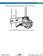 Предварительный просмотр 41 страницы Precision Digital Corporation PDW90 Series Instruction Manual