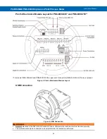 Preview for 26 page of Precision Digital Corporation ProtEX-MAX PD8-6000 Instruction Manual