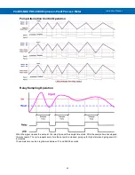 Preview for 43 page of Precision Digital Corporation ProtEX-MAX PD8-6000 Instruction Manual