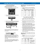 Preview for 46 page of Precision Digital Corporation ProtEX-MAX PD8-6000 Instruction Manual