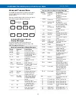 Preview for 50 page of Precision Digital Corporation ProtEX-MAX PD8-6000 Instruction Manual