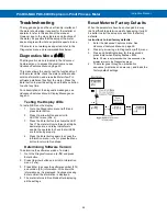 Preview for 58 page of Precision Digital Corporation ProtEX-MAX PD8-6000 Instruction Manual