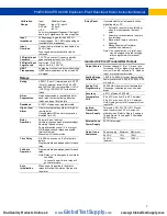 Preview for 7 page of Precision Digital Corporation ProtEX MAX PD8-6060-6H0 Instruction Manual