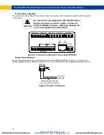 Preview for 14 page of Precision Digital Corporation ProtEX MAX PD8-6060-6H0 Instruction Manual