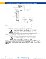 Preview for 18 page of Precision Digital Corporation ProtEX MAX PD8-6060-6H0 Instruction Manual