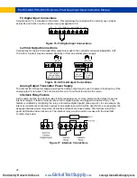 Preview for 20 page of Precision Digital Corporation ProtEX MAX PD8-6060-6H0 Instruction Manual