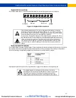 Preview for 21 page of Precision Digital Corporation ProtEX MAX PD8-6060-6H0 Instruction Manual