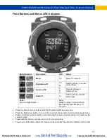 Preview for 23 page of Precision Digital Corporation ProtEX MAX PD8-6060-6H0 Instruction Manual