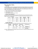 Preview for 39 page of Precision Digital Corporation ProtEX MAX PD8-6060-6H0 Instruction Manual