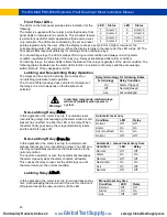 Preview for 40 page of Precision Digital Corporation ProtEX MAX PD8-6060-6H0 Instruction Manual