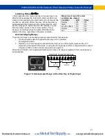 Preview for 41 page of Precision Digital Corporation ProtEX MAX PD8-6060-6H0 Instruction Manual