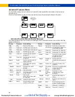 Preview for 46 page of Precision Digital Corporation ProtEX MAX PD8-6060-6H0 Instruction Manual